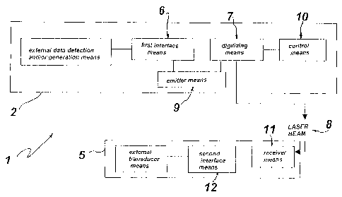 Une figure unique qui représente un dessin illustrant l'invention.